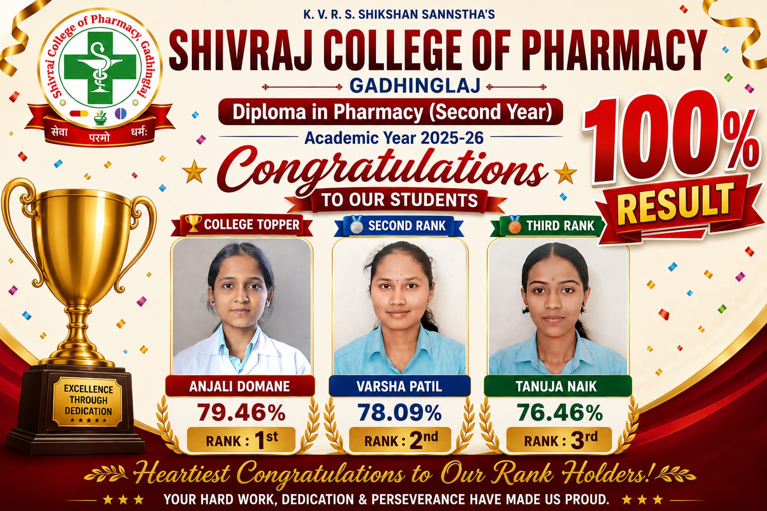 D.pharmacy result 2025-26